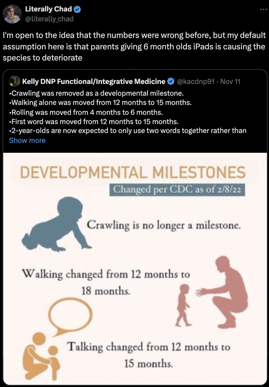 Literally Chad I'm open to the idea that the numbers were wrong before, but my default assumption here is that parents giving 6 month olds iPads is causing the species to deteriorate Kelly Dnp FunctionalIntegrative Medicine Nov 11 Crawling was removed as 